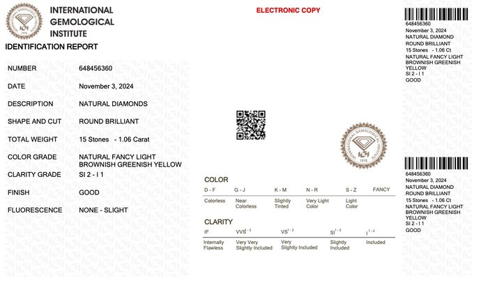 Ingen mindstepris - 15 pcs Diamant  (Naturfarvet)  - 1.06 ct - Rund - Fancy light Brunlig, Grønlig Gul - I1, SI2 - International Gemological Institute (IGI)