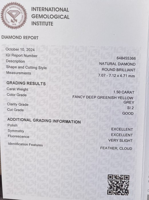 Ingen mindstepris - 1 pcs Diamant  (Naturfarvet)  - 1.50 ct - Rund - Fancy deep Grønlig, Gul Grå - SI2 - International Gemological Institute (IGI) - Fancy .DP.G.Y.G