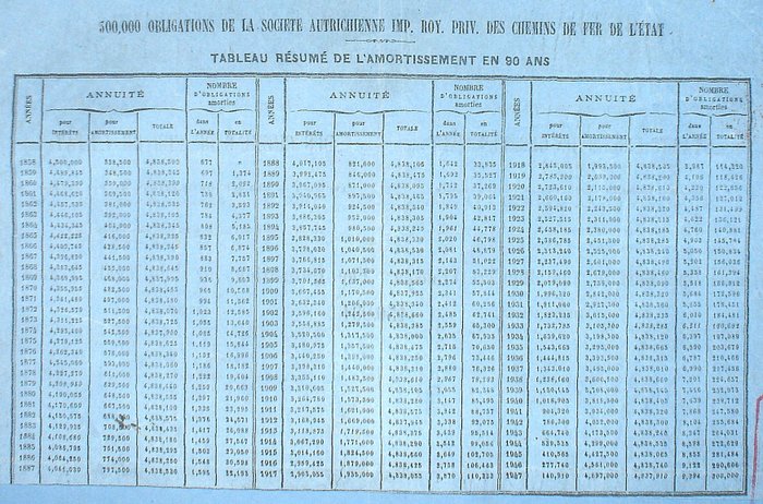 Østrig. - 500 Francs - 1855 - Kaiserlich Königlich Priviligierte Staats Eisenbahn Ges  (Ingen mindstepris)