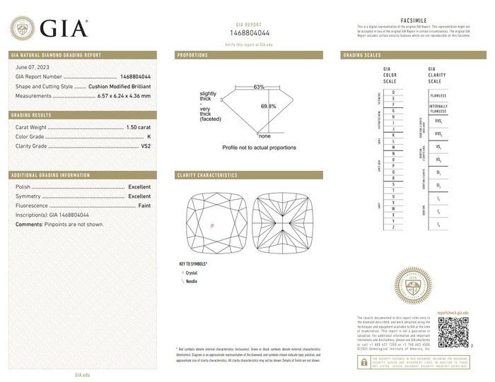 Ingen mindstepris - 1 pcs Diamant  (Natur)  - 150 ct - Pude - K - VS2 - Gemological Institute of America (GIA)