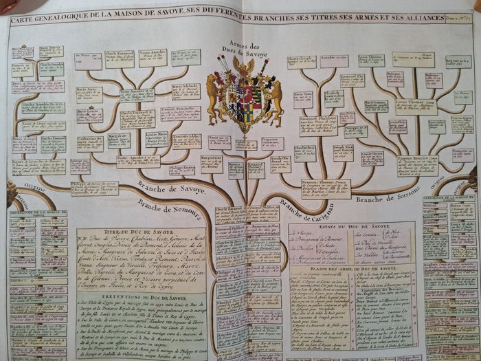 Europa - Frankrig; Chatelain - Alberi genealogici - 1701-1720