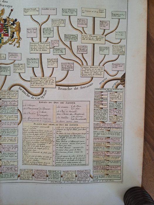 Europa - Frankrig; Chatelain - Alberi genealogici - 1701-1720