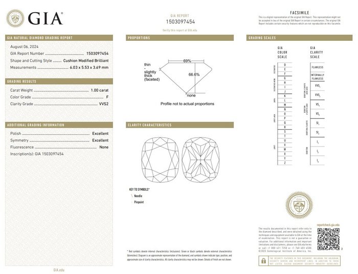 Ring - 14 karat Rosaguld -  1.17ct. tw. Diamant (Natur) - Diamant