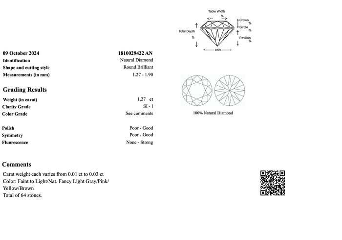 Ingen mindstepris - 64 pcs Diamant  (Natur)  - 1.27 ct - Rund - I1, I2, I3, SI1, SI2 - Gem Report Antwerp (GRA) - INGEN RESERVEPRIS