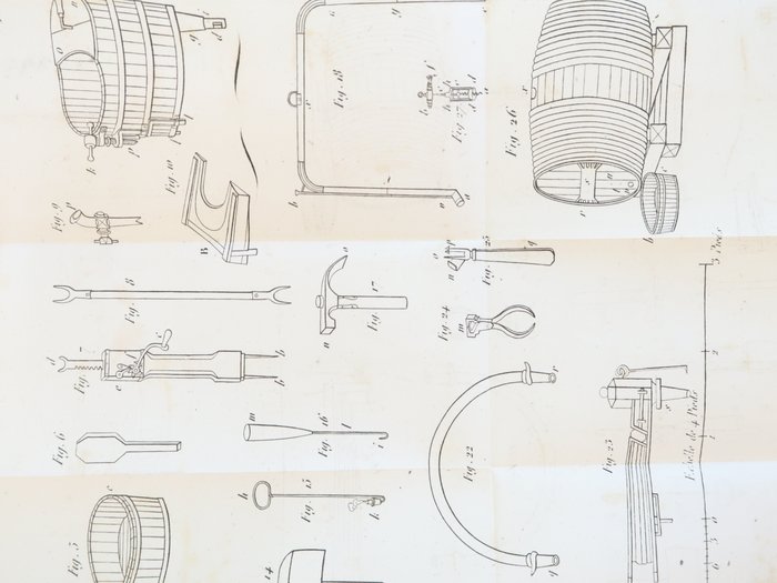 Signed; André Jullien - Nouveau manuel complet du sommelier où Instruction pratique sur la manière de soigner les vins - 1845