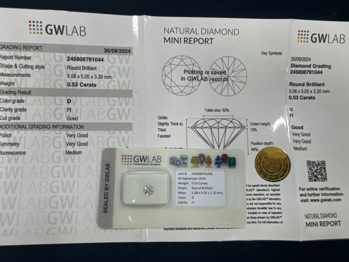 Ingen mindstepris - 1 pcs Diamant  (Natur)  - 0.53 ct - Rund - D (farveløs) - I1 - Gemewizard Gemological Laboratory (GWLab)