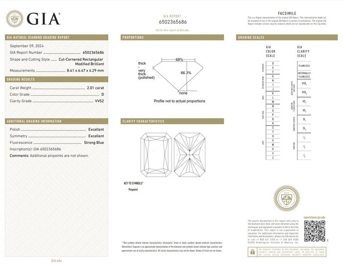 1 pcs Diamant  (Natur)  - 2.01 ct - Radiant - D (farveløs) - VVS2 - Gemological Institute of America (GIA)