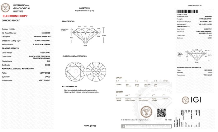 Ingen mindstepris - 1 pcs Diamant  (Naturfarvet)  - 0.95 ct - Rund - Fancy deep Brunlig, Grønlig Gul - SI2 - International Gemological Institute (IGI)