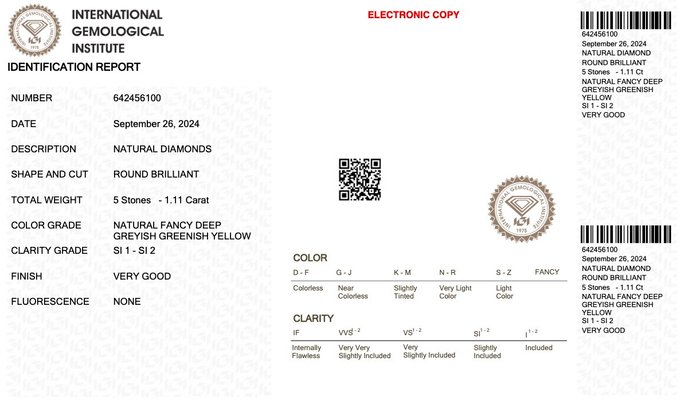 Ingen mindstepris - 5 pcs Diamant  (Naturfarvet)  - 1.11 ct - Rund - Fancy deep Grålig, Grønlig Gul - SI1, SI2 - International Gemological Institute (IGI)