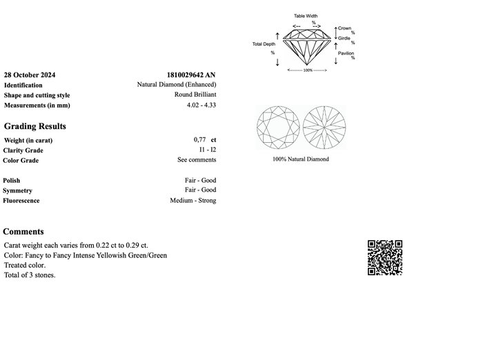 Ingen mindstepris - 3 pcs Diamant  (Farvebehandlet)  - 0.77 ct - Rund - I1, I2 - Gem Report Antwerp (GRA) - INGEN RESERVEPRIS