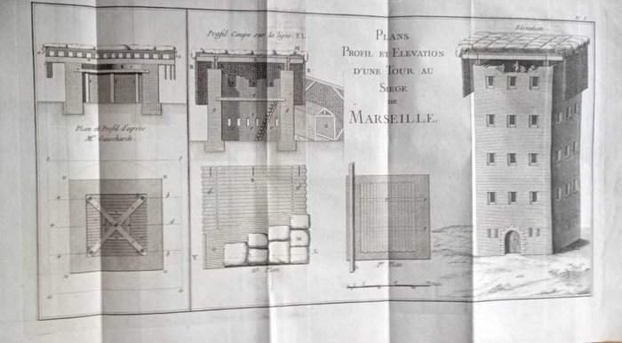 Robert de Lo-Looz - Recherches d'antiquités militaires, avec la défense du chevalier Follard, contre les allégations - 1770