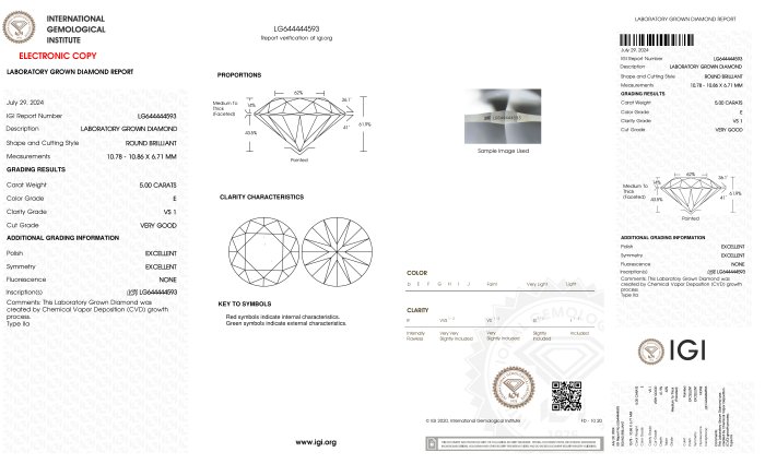 Ingen mindstepris - Ring - 18 kraat Hvidguld -  5.00ct. tw. Diamant (Laboratoriedyrket) - Runde E-VS1