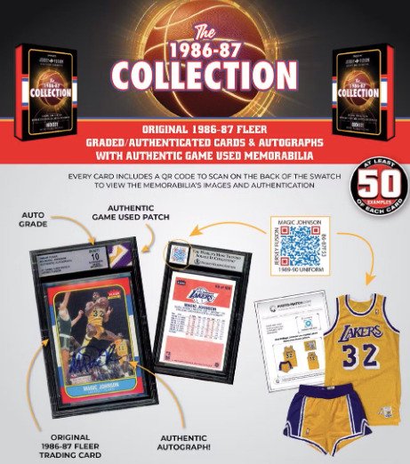 2024 - Jersey Fusion - The 1986-87 Collection - 1x NBA Card per Box - Chase Michael Jordan Auto! - 1 Sealed box