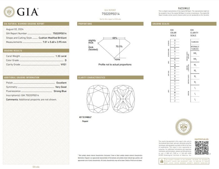 2 pcs Diamant  (Natur)  - 262 ct - Pude - D (farveløs) - VVS1 - Gemological Institute of America (GIA)