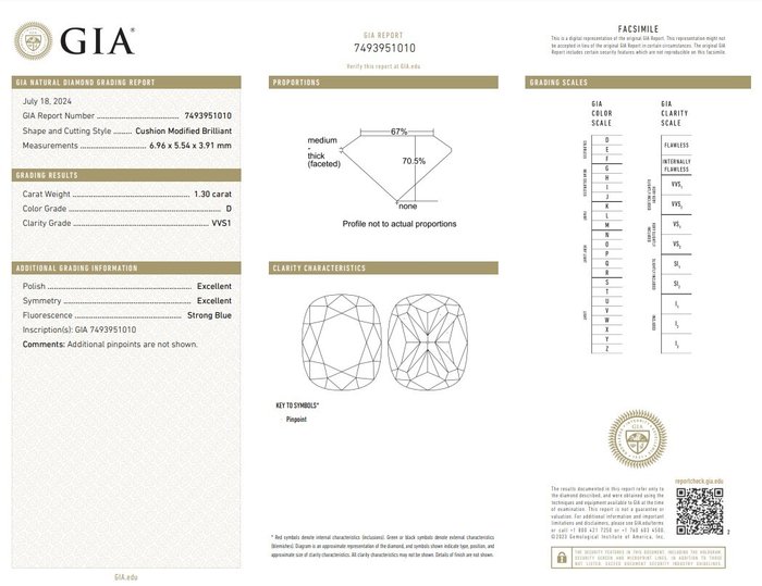 2 pcs Diamant  (Natur)  - 262 ct - Pude - D (farveløs) - VVS1 - Gemological Institute of America (GIA)