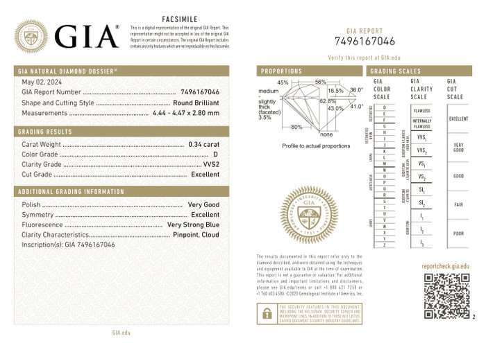 Ingen mindstepris - 2 pcs Diamant  (Natur)  - 0.68 ct - Rund - D (farveløs) - VVS2 - Gemological Institute of America (GIA) - *Matchende par* *EX*