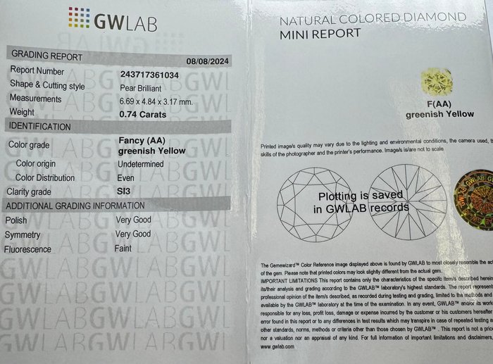 Ingen mindstepris - 1 pcs Diamant  (Farvebehandlet)  - 0.74 ct - Pære - Fancy Grønlig Gul - SI3 - Gemewizard Gemological Laboratory (GWLab)