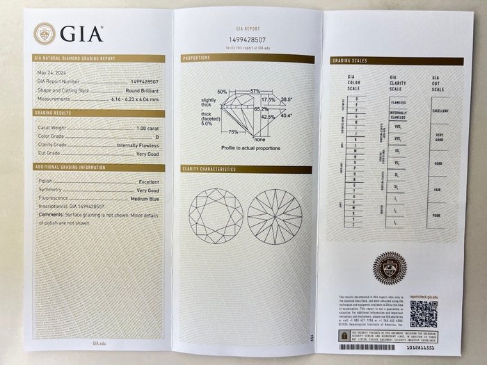 1 pcs Diamant  (Natur)  - 100 ct - Rund - D (farveløs) - IF - Gemological Institute of America (GIA)