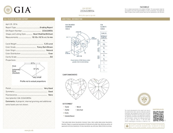 1 pcs Diamant  (Naturfarvet)  - 5.25 ct - Hjerte - Fancy dark Brun - SI2 - Gemological Institute of America (GIA)