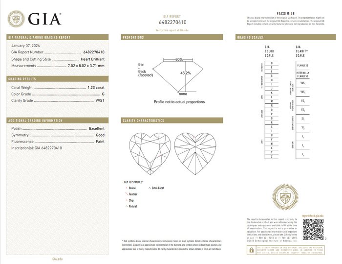 2 pcs Diamant  (Natur)  - 2.40 ct - Hjerte - G - VVS1, VVS2 - Gemological Institute of America (GIA) - fantastisk par