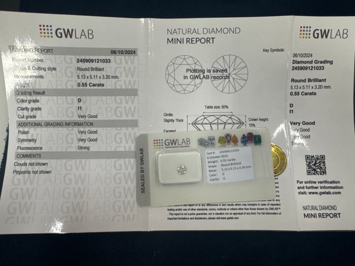 Ingen mindstepris - 5 pcs Diamant  (Natur)  - 0.55 ct - Rund - D (farveløs) - I1 - Gemewizard Gemological Laboratory (GWLab)