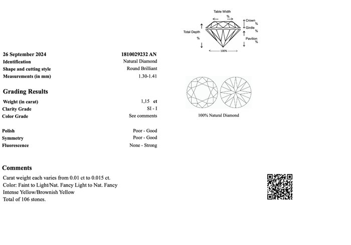 Ingen mindstepris - 106 pcs Diamant  (Naturfarvet)  - 1.15 ct - Rund - Fancy light Orange nuance Gul - I3, SI1 - Gem Report Antwerp (GRA)