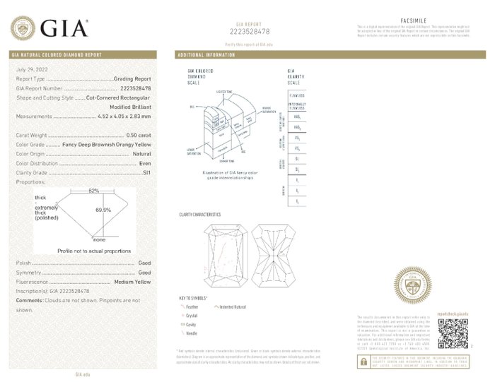 1 pcs Diamant  (Naturfarvet)  - 0.50 ct - Fancy deep Brunlig Gul - SI1 - Gemological Institute of America (GIA)