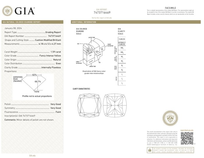 1 pcs Diamant  (Naturfarvet)  - 1.59 ct - Pude - Fancy intense Gul - IF - Gemological Institute of America (GIA)