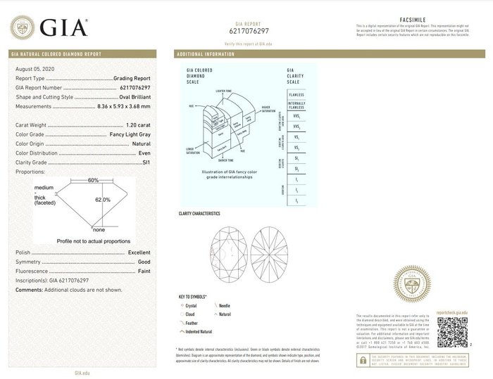 1 pcs Diamant  (Naturfarvet)  - 1.20 ct - Oval - Fancy light Grå - SI1 - Gemological Institute of America (GIA)