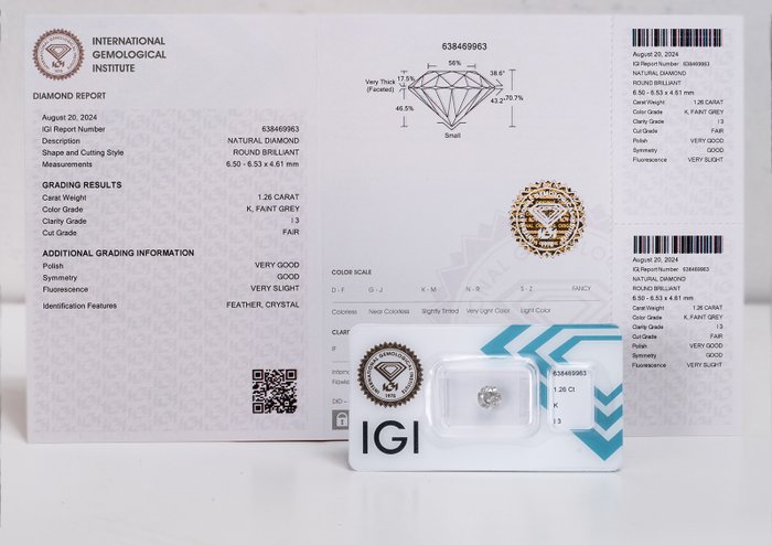 Ingen mindstepris - 1 pcs Diamant  (Natur)  - 126 ct - Rund - K - I3 - International Gemological Institute (IGI) - Svag grå