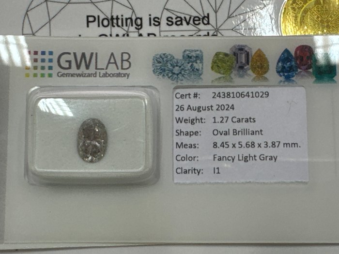 Ingen mindstepris - 1 pcs Diamant  (Naturfarvet)  - 127 ct - Oval - Fancy light Grå - I1 - Gemewizard Gemological Laboratory (GWLab)