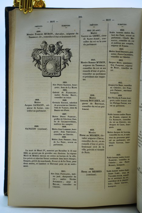 Félix Lazare et Louis Lazare - Dictionnaire administratif et historiques des rues de Paris et de ses monuments - 1844