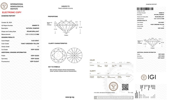 Ingen mindstepris - 1 pcs Diamant  (Naturfarvet)  - 0.53 ct - Rund - Fancy Grønlig Gul - I1 - International Gemological Institute (IGI)