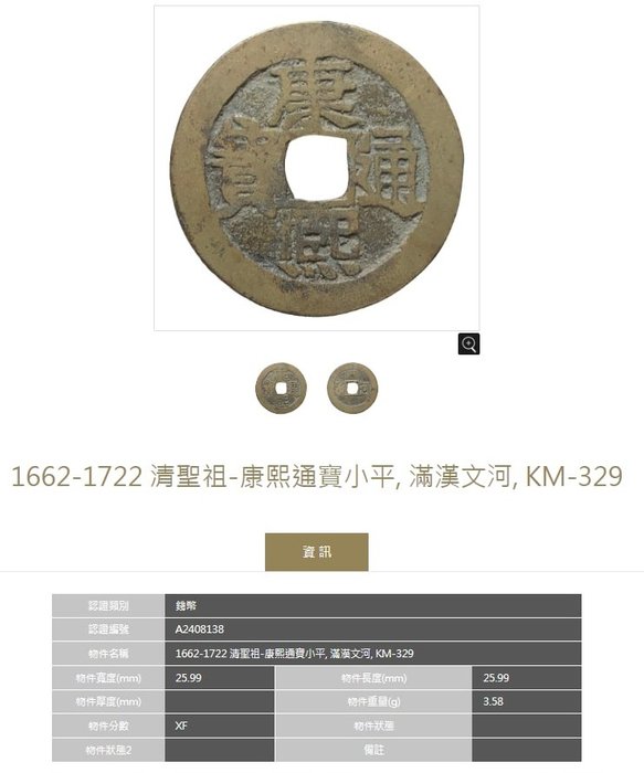 Kina, Qing-dynastiet. 1 Cash 1662-1861 nd Mint 'Ho' /'Fu'  (2 coins)  (Ingen mindstepris)