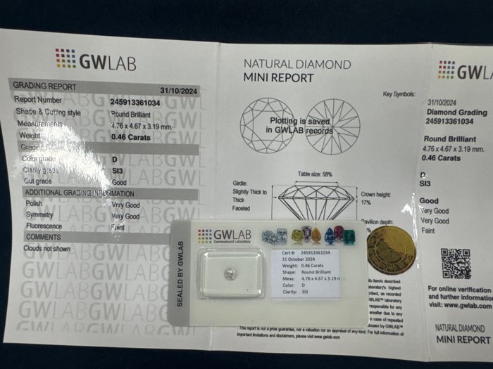 Ingen mindstepris - 1 pcs Diamant  (Natur)  - 0.46 ct - Rund - D (farveløs) - SI3 - Gemewizard Gemological Laboratory (GWLab)