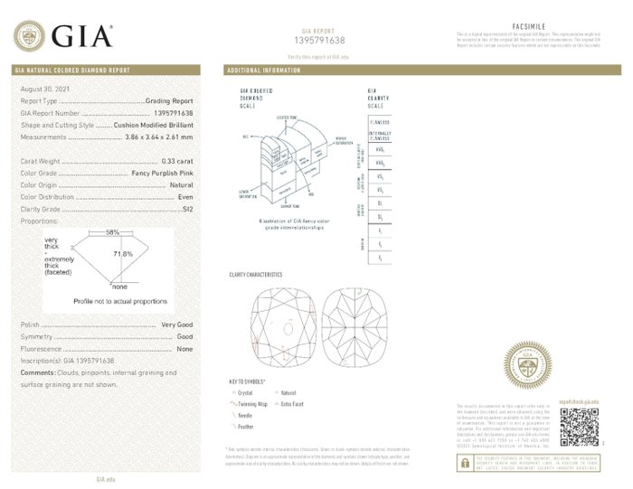 1 pcs Diamant  (Naturfarvet)  - 0.33 ct - Pude - Fancy Lilla, Lyserød - SI2 - Gemological Institute of America (GIA)