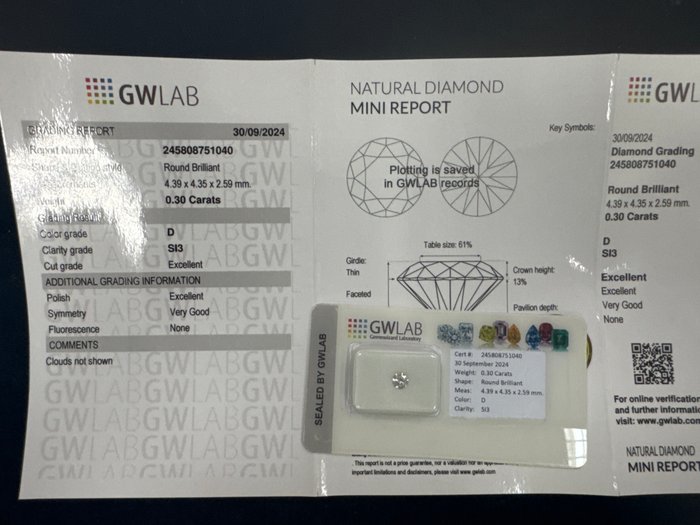 Ingen mindstepris - 1 pcs Diamant  (Natur)  - 0.30 ct - Rund - D (farveløs) - SI3 - Gemewizard Gemological Laboratory (GWLab)