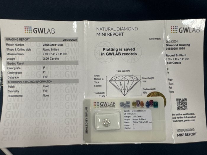 1 pcs Diamant  (Natur)  - 2.00 ct - Rund - F - I1 - Gemewizard Gemological Laboratory (GWLab)