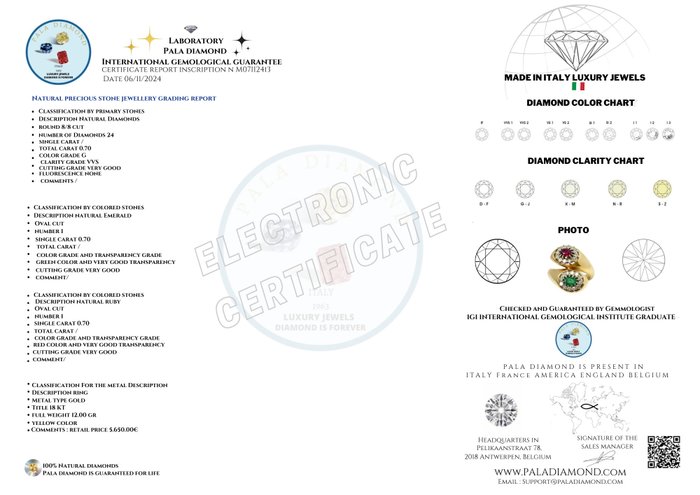 Pala Diamond - Ring - 18 kraat Gulguld -  2.10ct. tw. Smaragd - Diamant - Slange og rubin