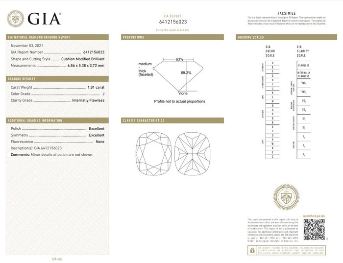 1 pcs Diamant  (Natur)  - 101 ct - Pude - J - IF - Gemological Institute of America (GIA) - Ideal Cut Pude Brillia