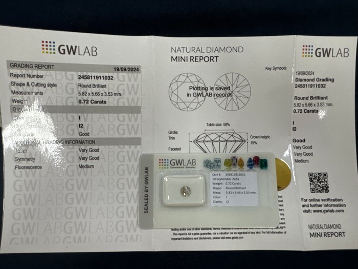 Ingen mindstepris - 1 pcs Diamant  (Natur)  - 0.72 ct - Rund - I - I2 - Gemewizard Gemological Laboratory (GWLab)