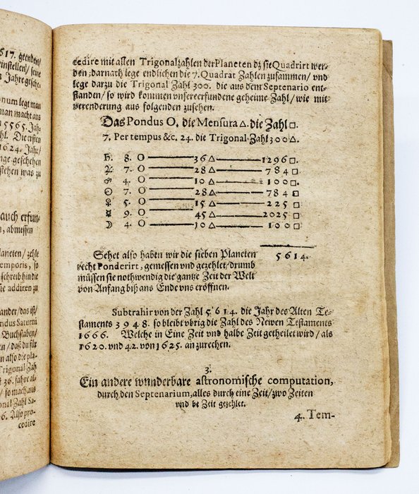 Nagelio - Philosophia Nova Astronomiae - 1621