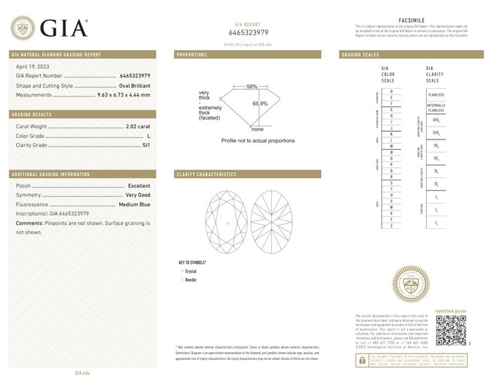 1 pcs Diamant  (Natur)  - 2.02 ct - Oval - L - SI1 - Gemological Institute of America (GIA)