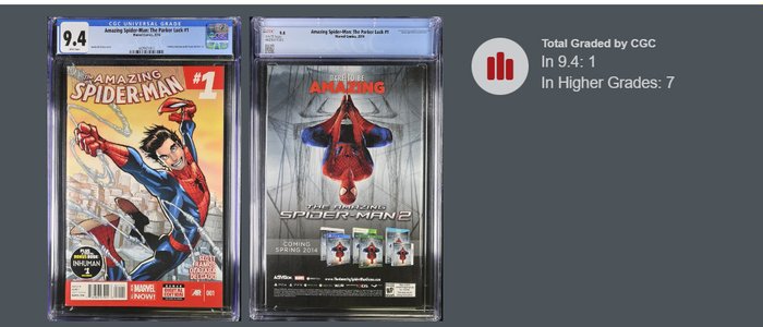 Amazing Spider-Man: The Parker Luck #1 - Collects Amazing Spider-Man (2014) #1-6 - 1 Graded comic - Første udgave/genoptryk - CGC 9.4