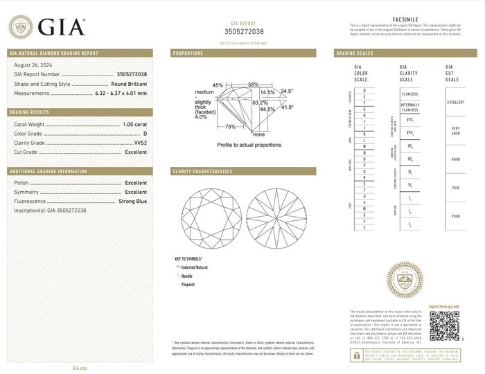 1 pcs Diamant  (Natur)  - 100 ct - Rund - D (farveløs) - VVS2 - Gemological Institute of America (GIA) - *3EX*