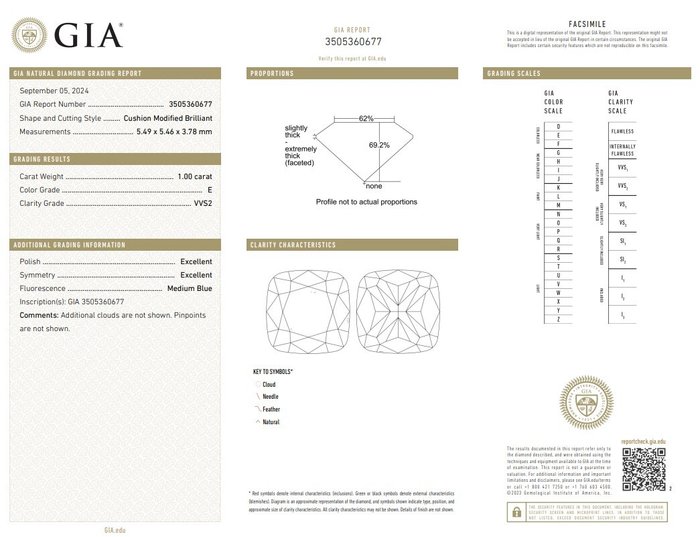 Øreringe - 18 kraat Hvidguld -  2.50ct. tw. Diamant (Natur) - Diamant - Ideelt slebne diamanter