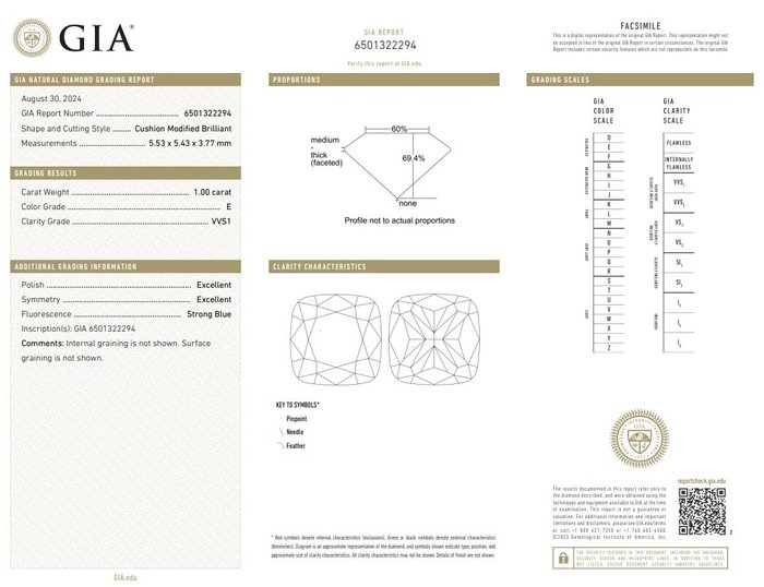 Øreringe - 18 kraat Hvidguld -  2.50ct. tw. Diamant (Natur) - Diamant - Ideelt slebne diamanter