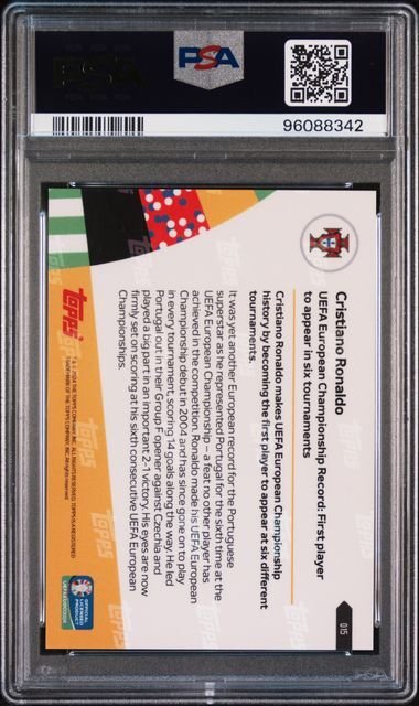 2024 Topps Now UEFA Euro Cristiano Ronaldo #15 PSA 10 Graded card