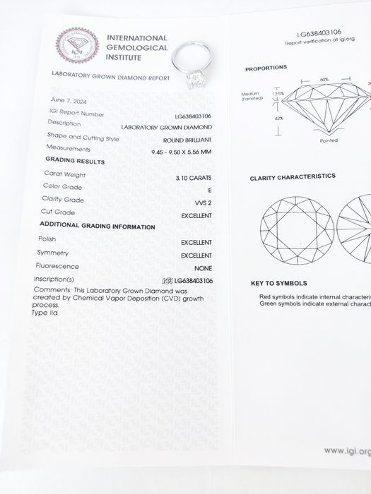 Ingen mindstepris - Ring - 14 karat Hvidguld -  3.10ct. tw. Diamant (Laboratoriedyrket) - E/VVS2