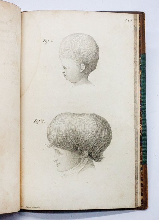 Spurzheim - Phrenology - 1825